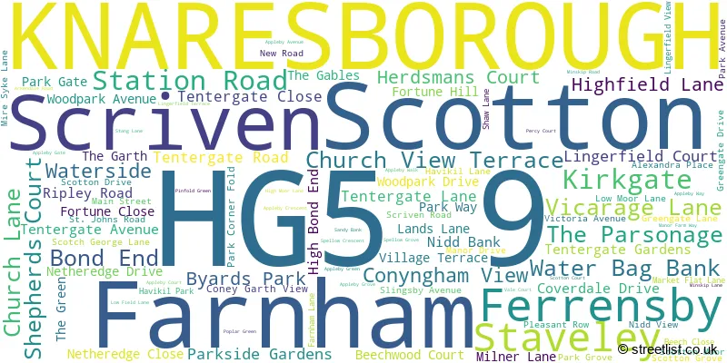 A word cloud for the HG5 9 postcode